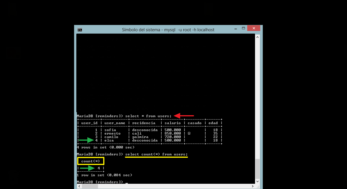 contar la cantidad de registros en una tabla