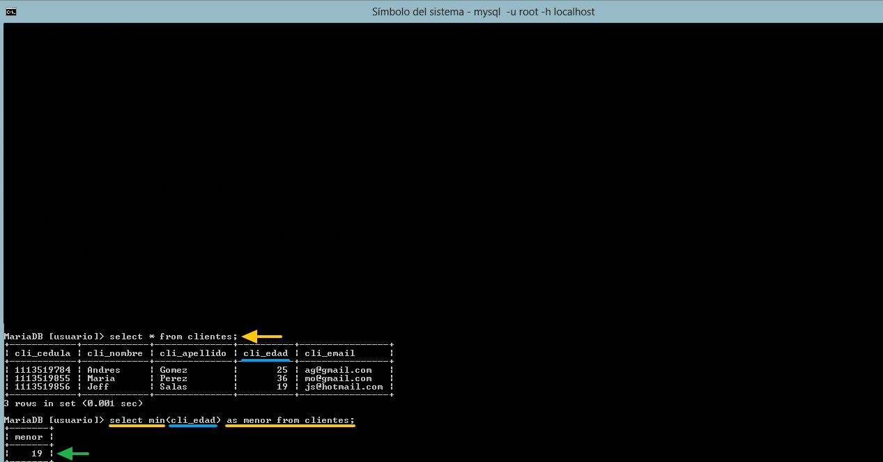 valor numerico menos alto