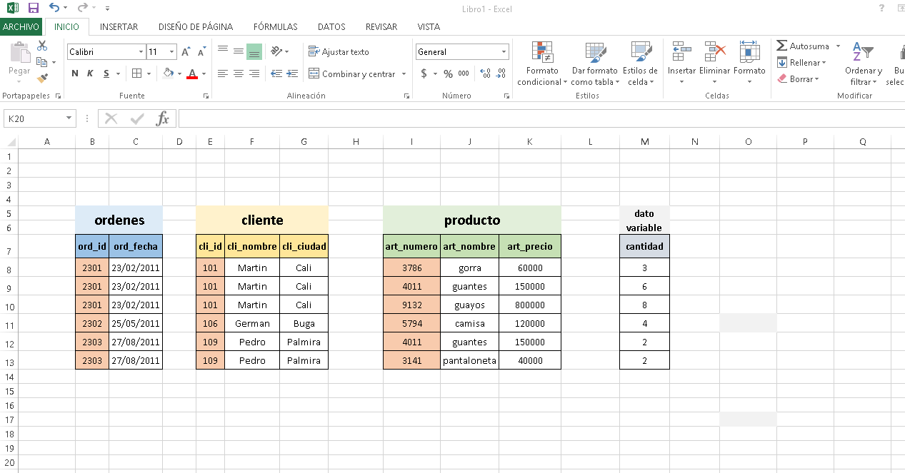 separar los datos variables de las tablas