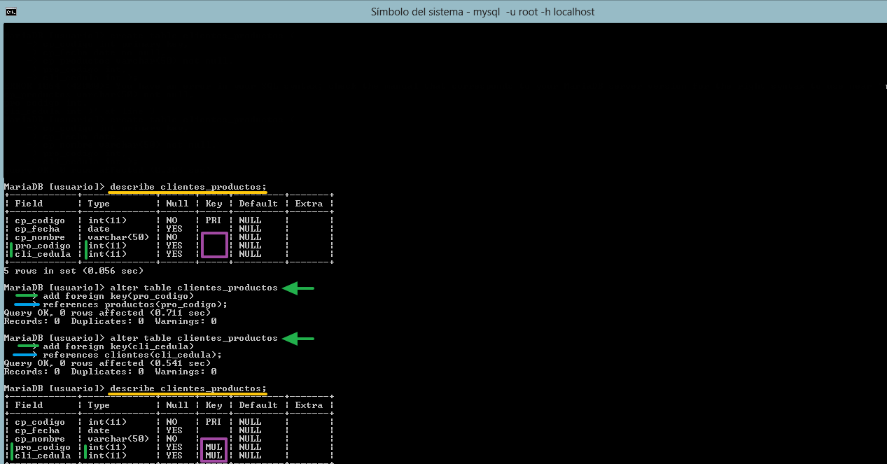 asignando las llaves foraneas