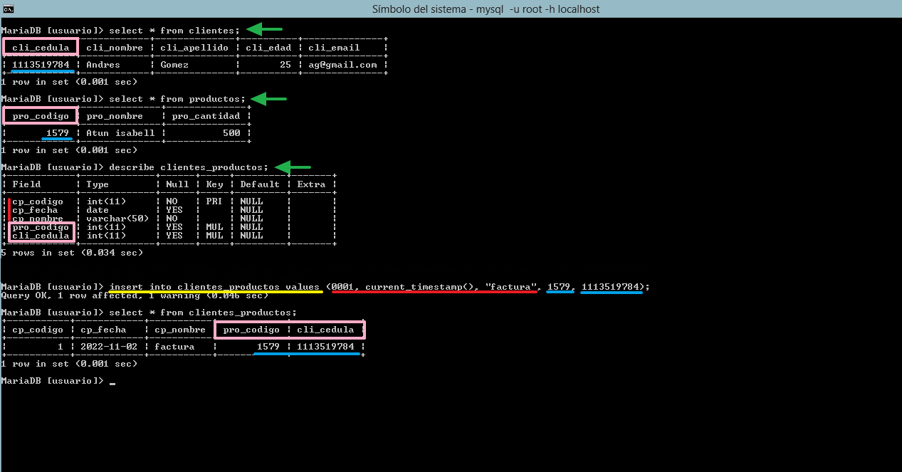 insertando valores en una tabla con llaves
							foraneas