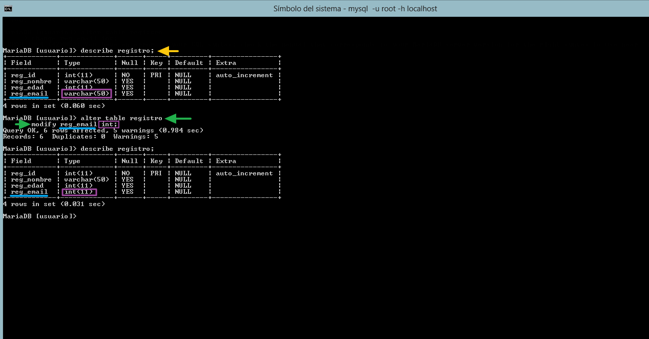 modificando las propiedades de un campo