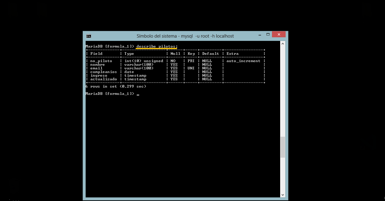 estructura de una tabla