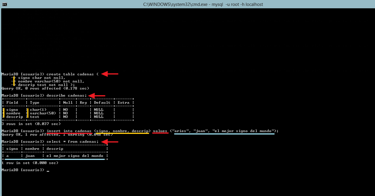 caracteres: char - varchar - text